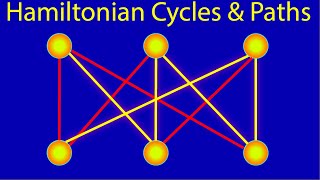 What are Hamiltonian Cycles and Paths Graph Theory [upl. by Zarger]