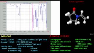 Introduction to IR Spectroscopy  Amides [upl. by Ayit]