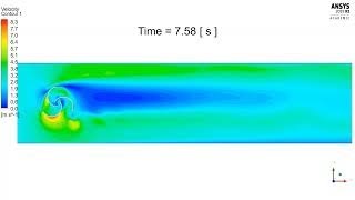 Ansys Fluent Power And Torque Calculations On A Simple Turbine [upl. by Ahseral]