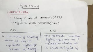 ADC and DAC analog to digital and Digital to Analog converters   introduction to data converters [upl. by Hermon781]