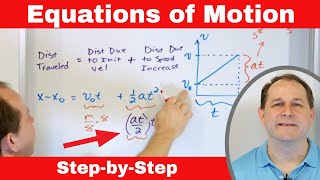 Equations of Motion in Physics Made Easy  A StepbyStep Explanation [upl. by Euphemiah]