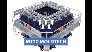 MT20 MOLDTECH THE MACHINE THAT TRANSFORMS THE PREFABRICATION OF BOX CULVERTS [upl. by Eenobe]