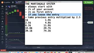 how to use the martingale system to trade forex binary options [upl. by Adnauqaj]