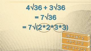 Number Sense  Simplifying Square Roots 8th grade math [upl. by Betthezul]