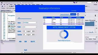 C Full Project Tutorial Hotel Management System with Source code [upl. by Frieda]