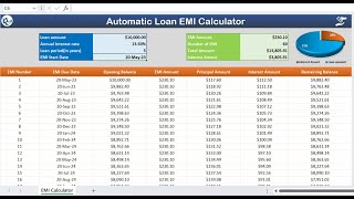 Excel Loan EMI Calculator Free Template for Easy Amortization [upl. by Limemann418]