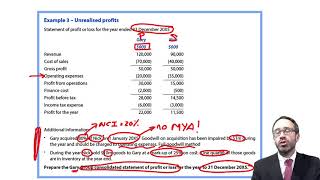 Group SPL  Unrealised profits Example 3  ACCA Financial Reporting FR [upl. by Adlemy]