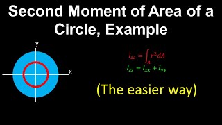 Polar Moment of Inertia Circle Worked Example  Structural Engineering [upl. by Francie]