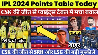 IPL Points Table 2024  Points table ipl 2024 today  Points table IPL 2024  CSK vs SRH Points [upl. by Ahsenod73]