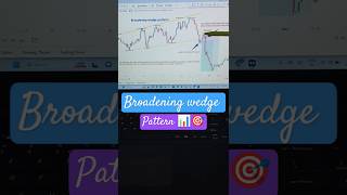 the broadening wedge pattern shorts trading trader forex chartpattern stockmarket 📊🎯 [upl. by Yrod]