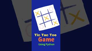 Game in python using Tkinter module coding python programming [upl. by Tor842]