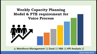 How to create Weekly Capacity Planning for Inbound [upl. by Welch]