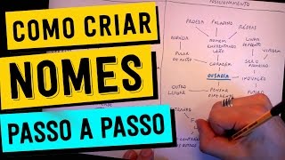 COMO TER MUITAS IDEIAS DE NOME DE MARCA  PASSO A PASSO [upl. by Hulton]