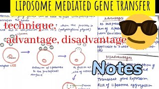 Lipofection liposome mediated gene transfer 😎😎 [upl. by Nivrac866]