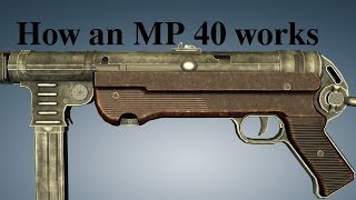 How an MP 40 works [upl. by Jerrilyn]