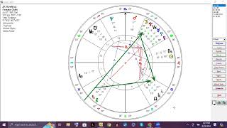 The Astrology of JK Rowling [upl. by Bohaty]