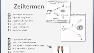 zeiltheorie CWOKielboot 1  beginners  2  Zeiltermen 1 van 2 [upl. by Birdie571]