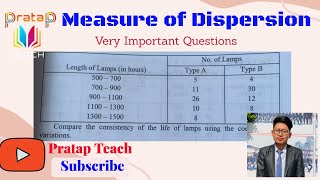 Measure of Dispersion  BBS 1st Year  Consistency [upl. by Srednas835]