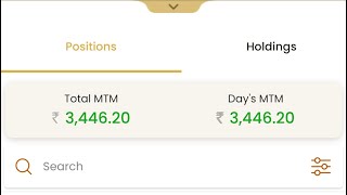 Live Algo Trading TradeTron  12th Feb 2024  Profit Rs3500 [upl. by Nemaj]