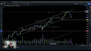 How to set simple supportresistance and trend lines Costco stock [upl. by Euqirdor]