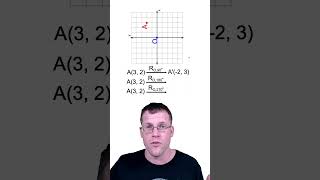 Rotations in Geometry Understanding the Concept [upl. by Dane]