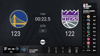 Golden State Warriors  Sacramento Kings  NBA Inseason Tournament on TNT Live Scoreboard [upl. by Fidelity429]