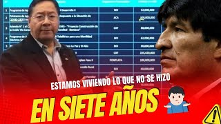 🚨 Arce ACUSA a la ALP de SABOTAJE ECONÓMICO ¿Crisis inminente por falta de inversión” [upl. by Melisenda273]