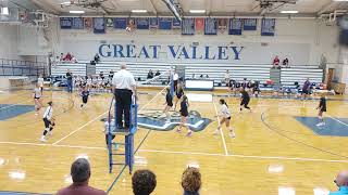 Varsity Girls Volleyball PAHS at GVHS Set 4 [upl. by Arrio]