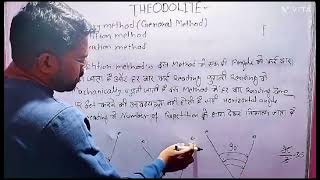 THEODOLITE horizontal angles measurement by Repetition method [upl. by Nohtahoj]