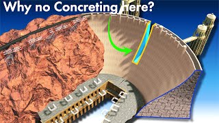 Constructing the Wonder Hoover Dam Secrets Revealed [upl. by Arihsa]