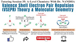 VSEPR  Valence Shell Electron Pair Repulsion Theory  Molecular Geometry  Shape  Bond Angle [upl. by Etnahsa645]