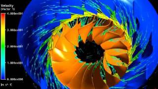 Hydraulic Turbine Simulation 2way fluidstructure interactions with ANSYS [upl. by Reahard720]