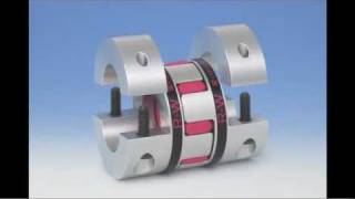 What are flexible Couplings [upl. by Marleah375]