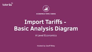 Import Tariffs  Basic Analysis I A Level and IB Economics [upl. by Camile]