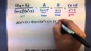 PreCalculus  Partial fraction decomposition [upl. by Laks678]