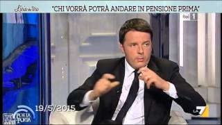 Chi vorrà potrà andare in pensione prima [upl. by Schnapp]