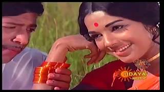 DrVishnuvardhan Superhit Movie Nagarahavu HDTV Videosong Baare Baare [upl. by Adialeda27]