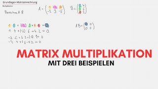 Matrixmultiplikation leicht erklärt mit 3 anschaulichen Beispielen [upl. by Atnauq]