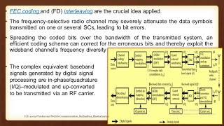 Lecture 38 Cyclic Prefix in context to OFDM [upl. by Holbrook949]