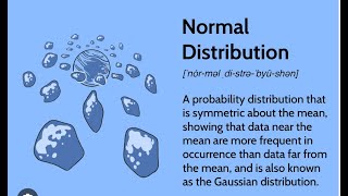 Normal Approximation to the binomial distribution PROBLEM SOLVING TUTORIAL [upl. by Brandes200]