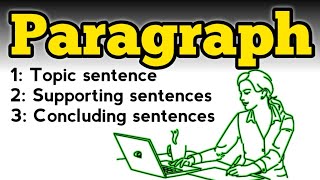 Paragraph  What is paragraph  Paragraph parts  Topic sentence  Supporting sentences [upl. by Gemperle430]