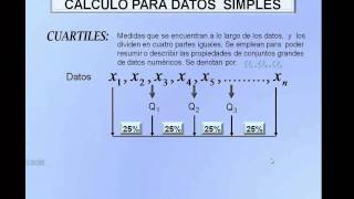 Medidas de posicion 14 [upl. by Laris]