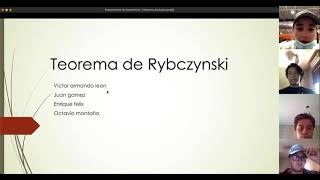 Teorema de Rybczynski [upl. by Gisser]