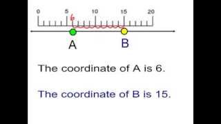 Geometry Ch 13 Measuring Segments [upl. by Nnyltiak519]