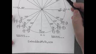 MATH137 Module02B Video02 [upl. by Hakkeber]