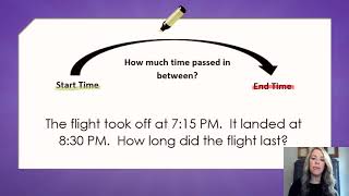 Using a number line to find elapsed time 3rd grade math [upl. by Crudden]