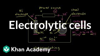 Electrolytic cells  Applications of thermodynamics  AP Chemistry  Khan Academy [upl. by Shiri]