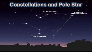 Constellations and Pole Star [upl. by Nilac]