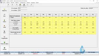 Tutorial de Cropwat [upl. by Aihset191]