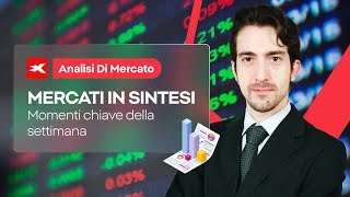 MERCATI IN SINTESI  Mercati verso il Tasso di Disoccupazione USA [upl. by Caryl460]